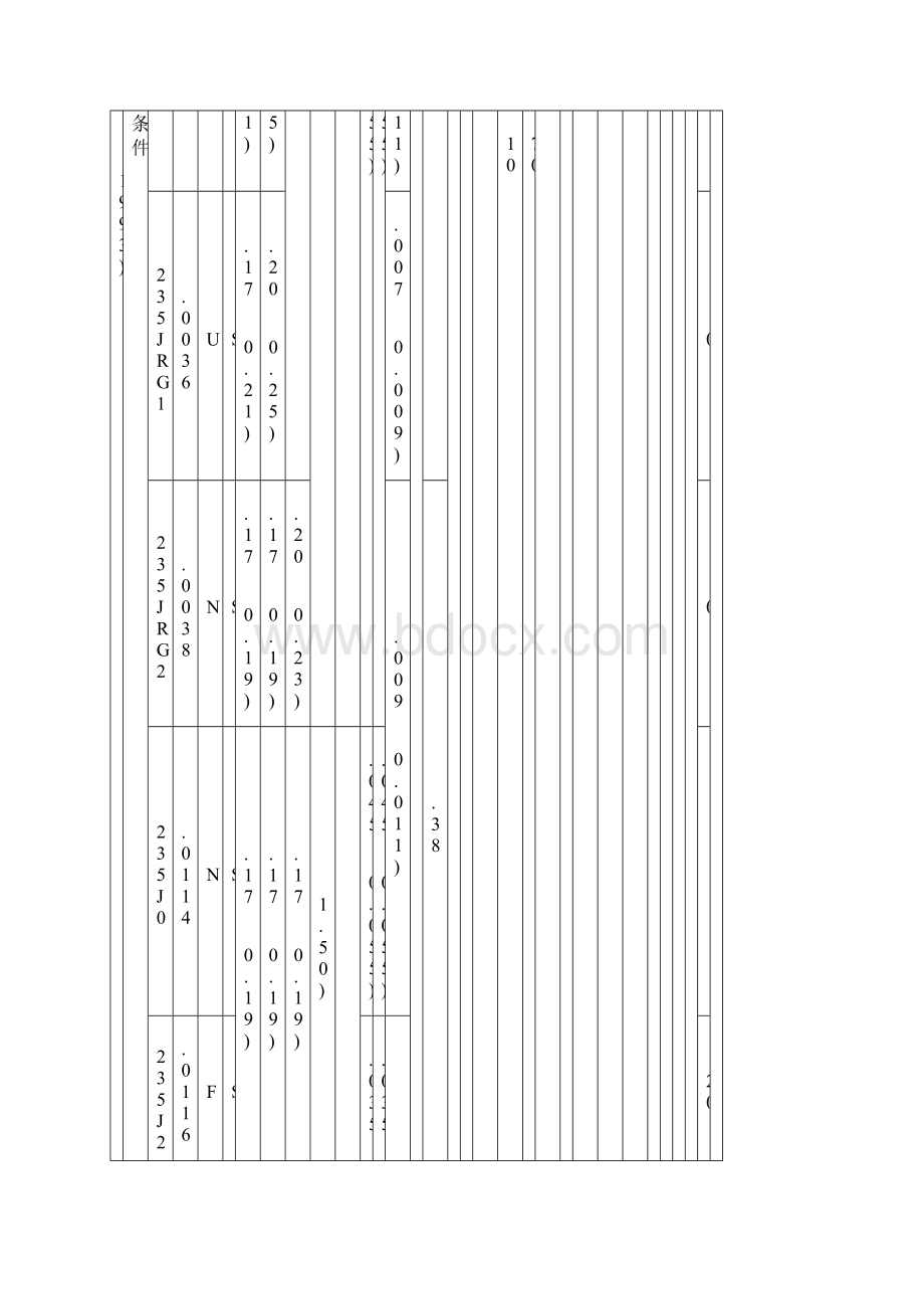 化学成分括号内成品成分.docx_第2页