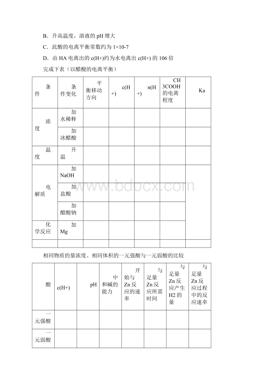 高中化学选修4水溶液中的离子平衡讲义Word文档格式.docx_第3页