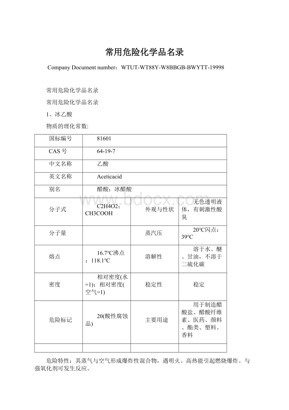 常用危险化学品名录.docx