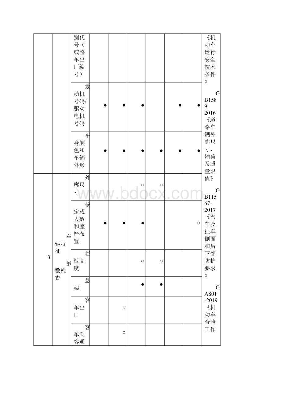 GB38900上墙文件展板变更.docx_第2页