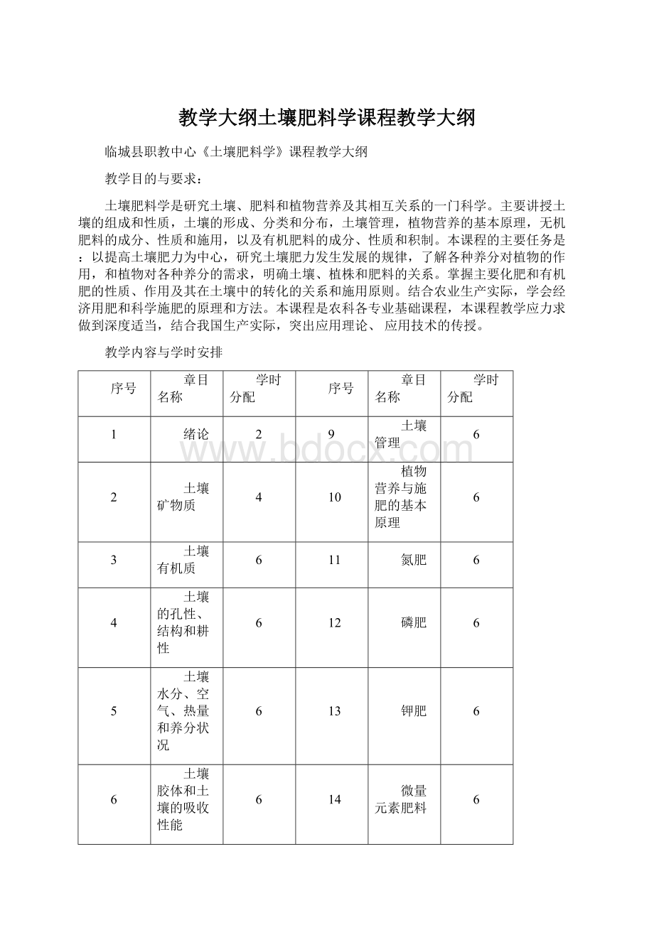 教学大纲土壤肥料学课程教学大纲Word文件下载.docx_第1页