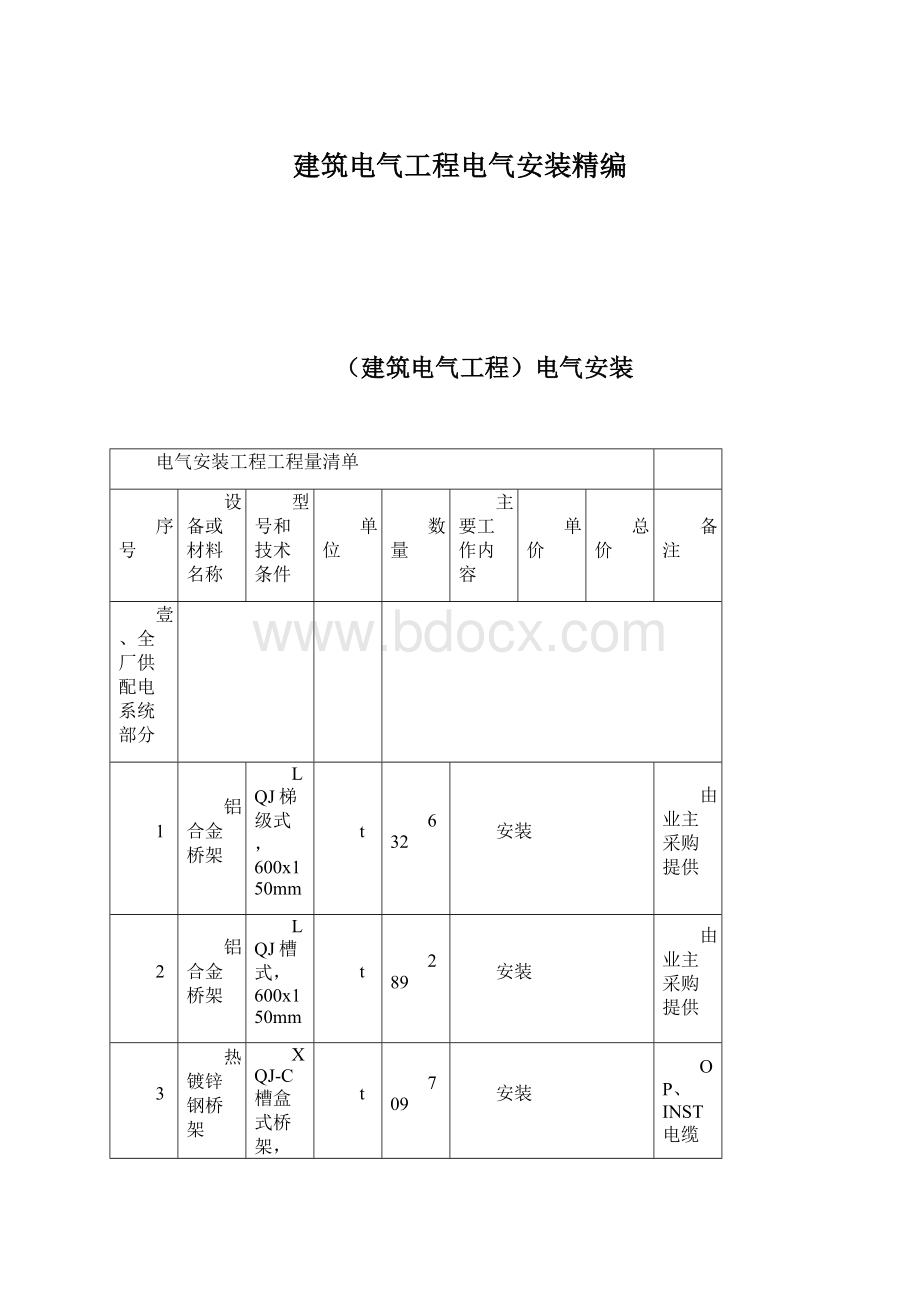 建筑电气工程电气安装精编Word格式.docx