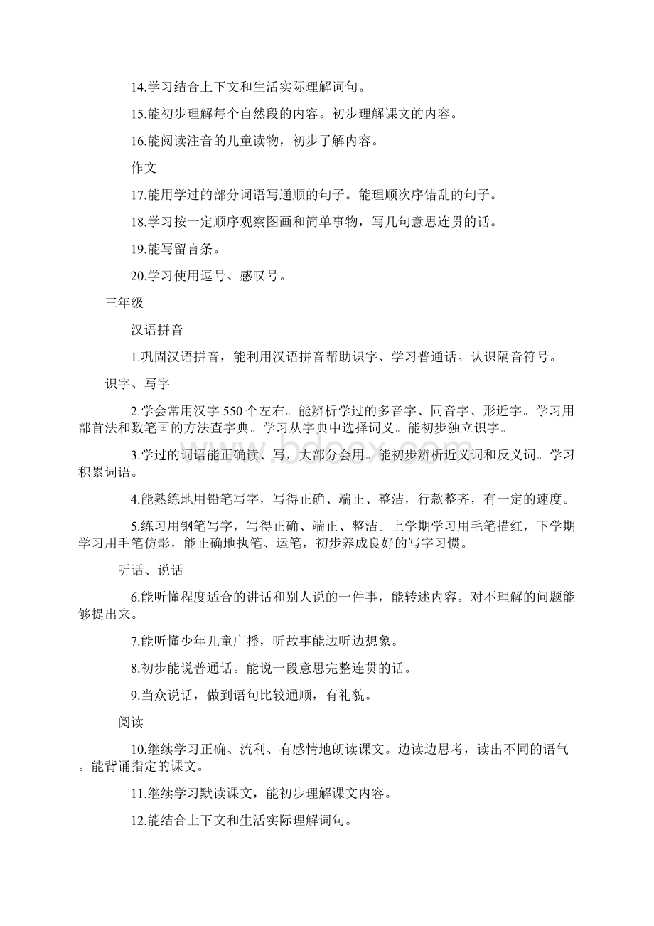 小学语文教学大纲要求Word文件下载.docx_第3页