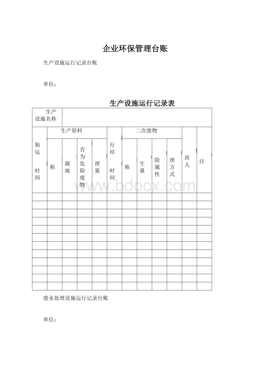 企业环保管理台账.docx_第1页