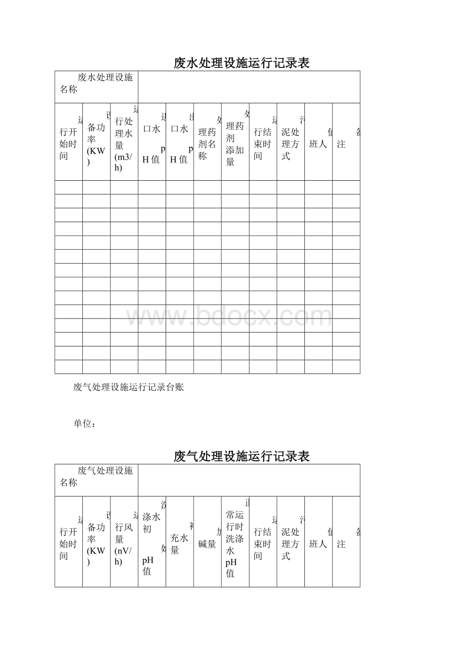 企业环保管理台账.docx_第2页