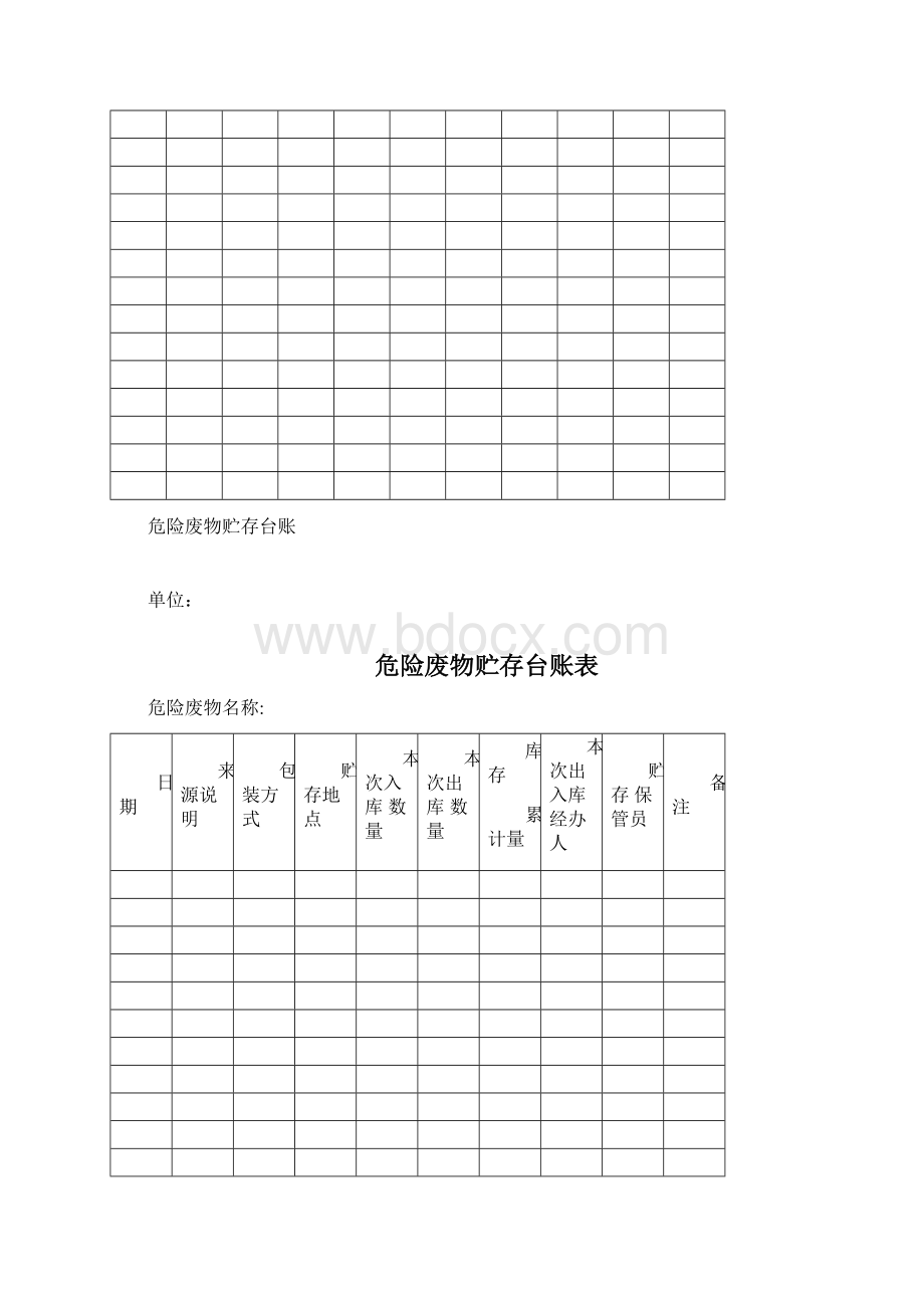 企业环保管理台账.docx_第3页