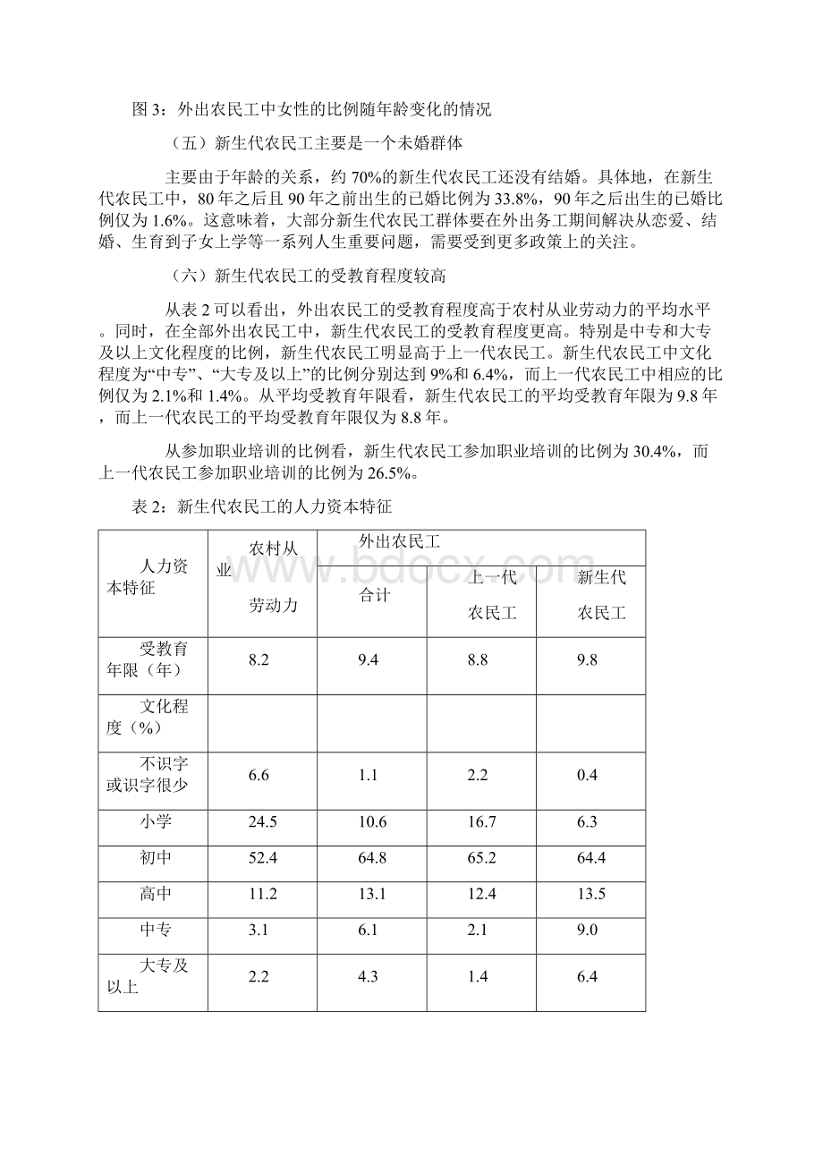 新生代农民工的数量结构特点.docx_第3页