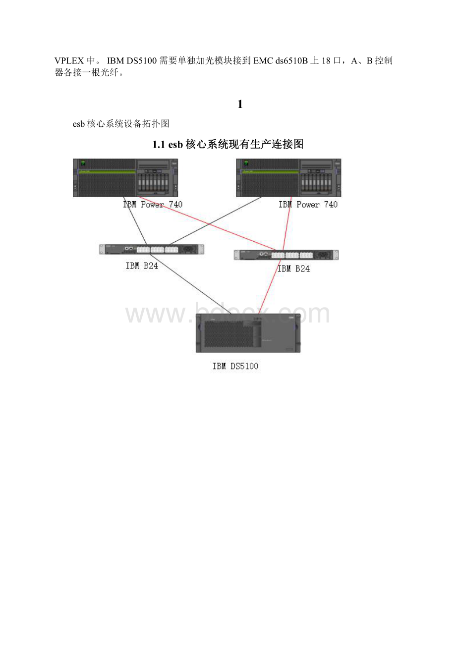 ESB生产存储更换实施方案Word下载.docx_第3页