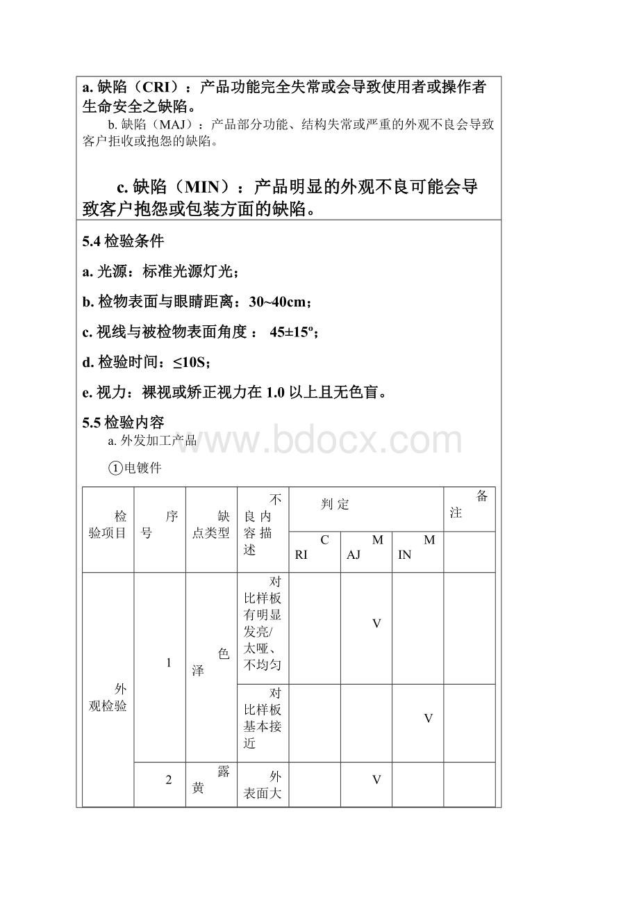 来料检验作业书.docx_第2页