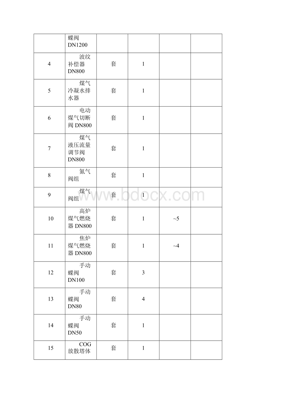 杭州钢铁集团高炉煤气放散塔工程施工组织设计.docx_第2页