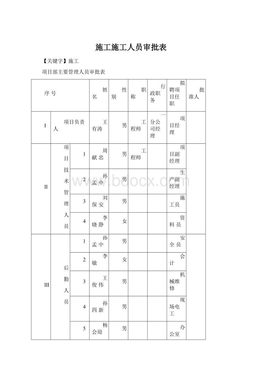 施工施工人员审批表.docx