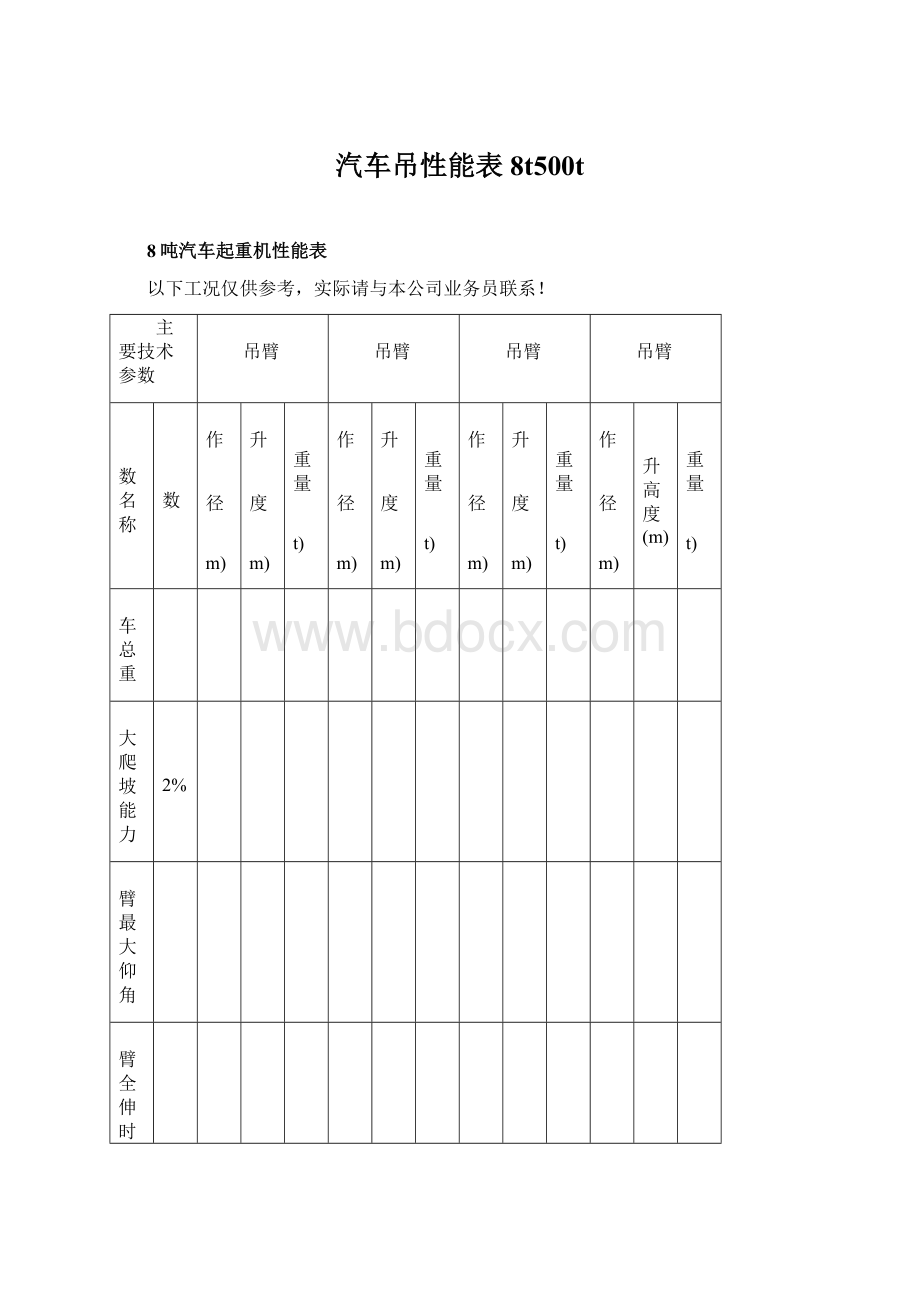 汽车吊性能表8t500t文档格式.docx