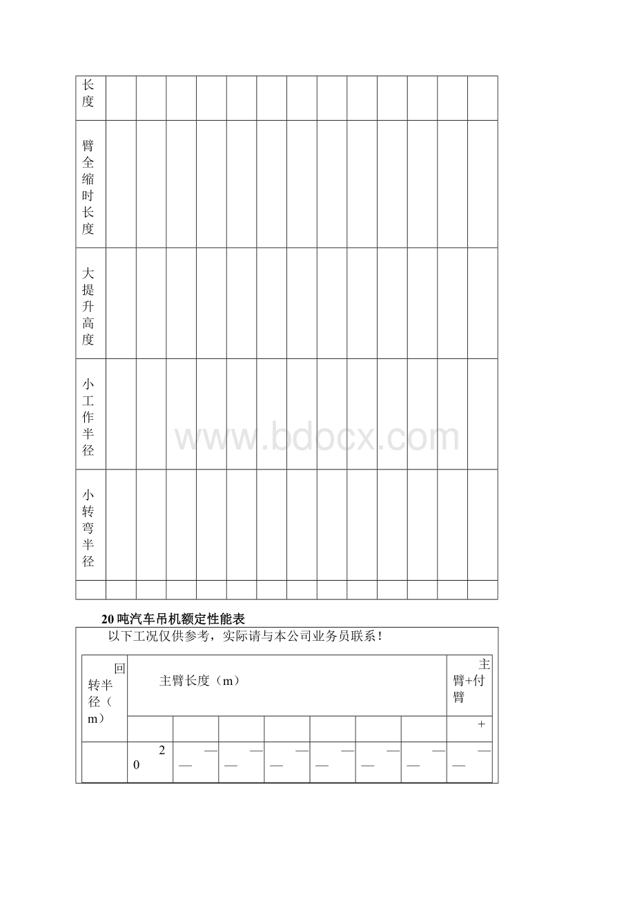 汽车吊性能表8t500t文档格式.docx_第2页