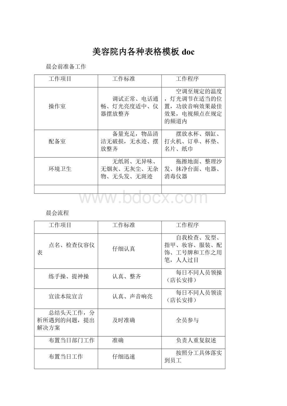 美容院内各种表格模板doc.docx_第1页