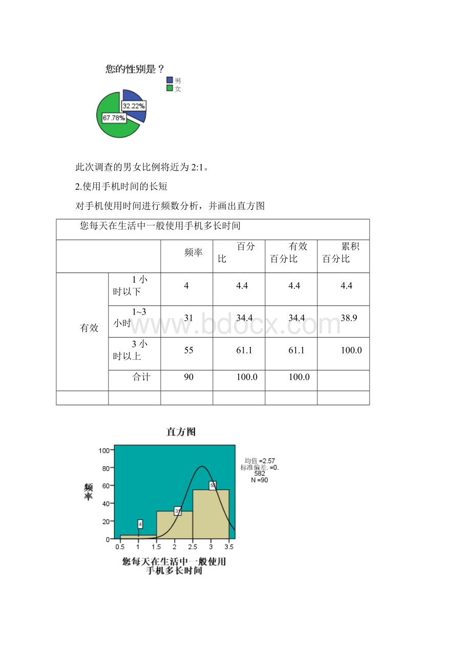 SPSS大学生对手机使用情况分析.docx_第2页