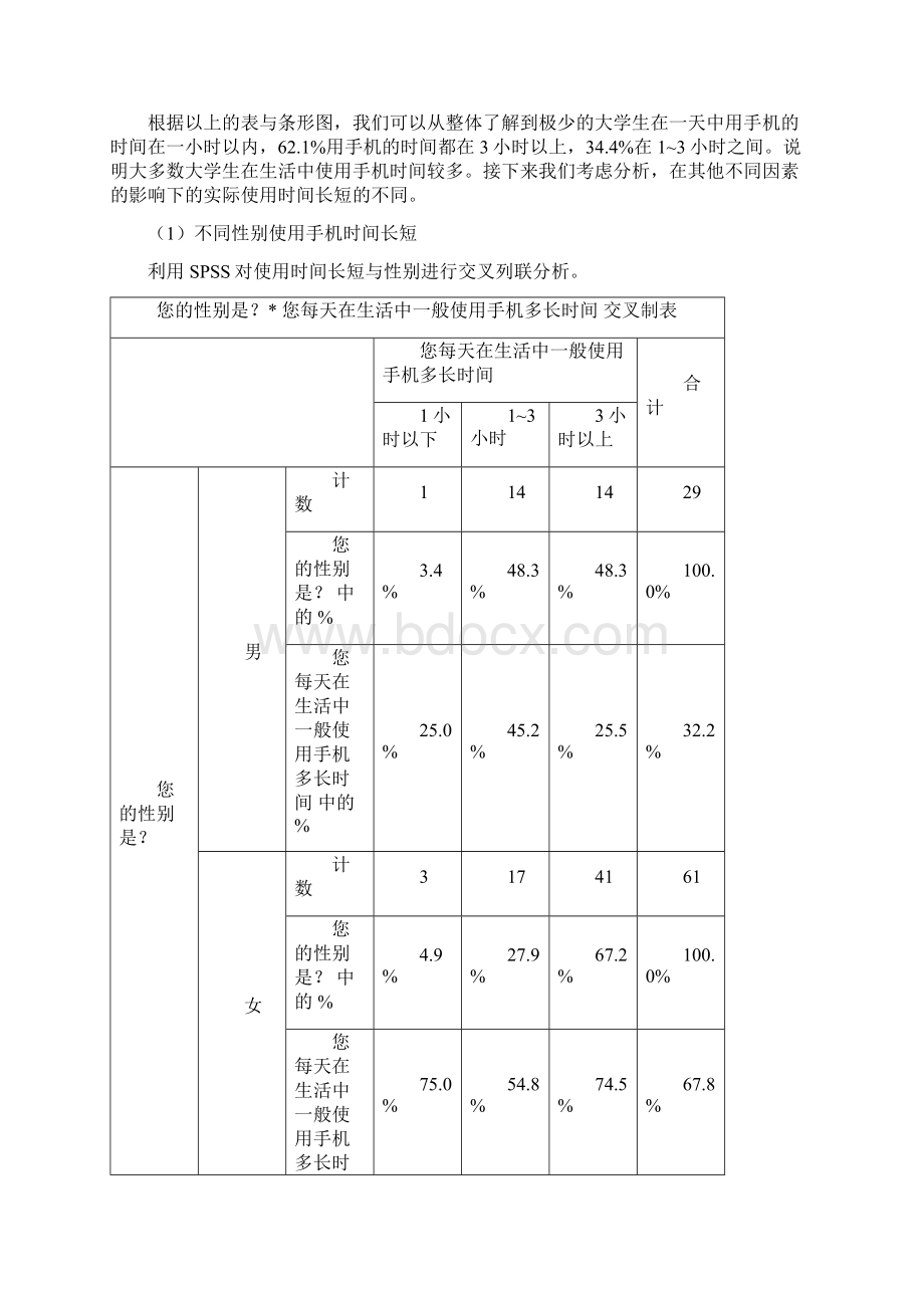 SPSS大学生对手机使用情况分析.docx_第3页