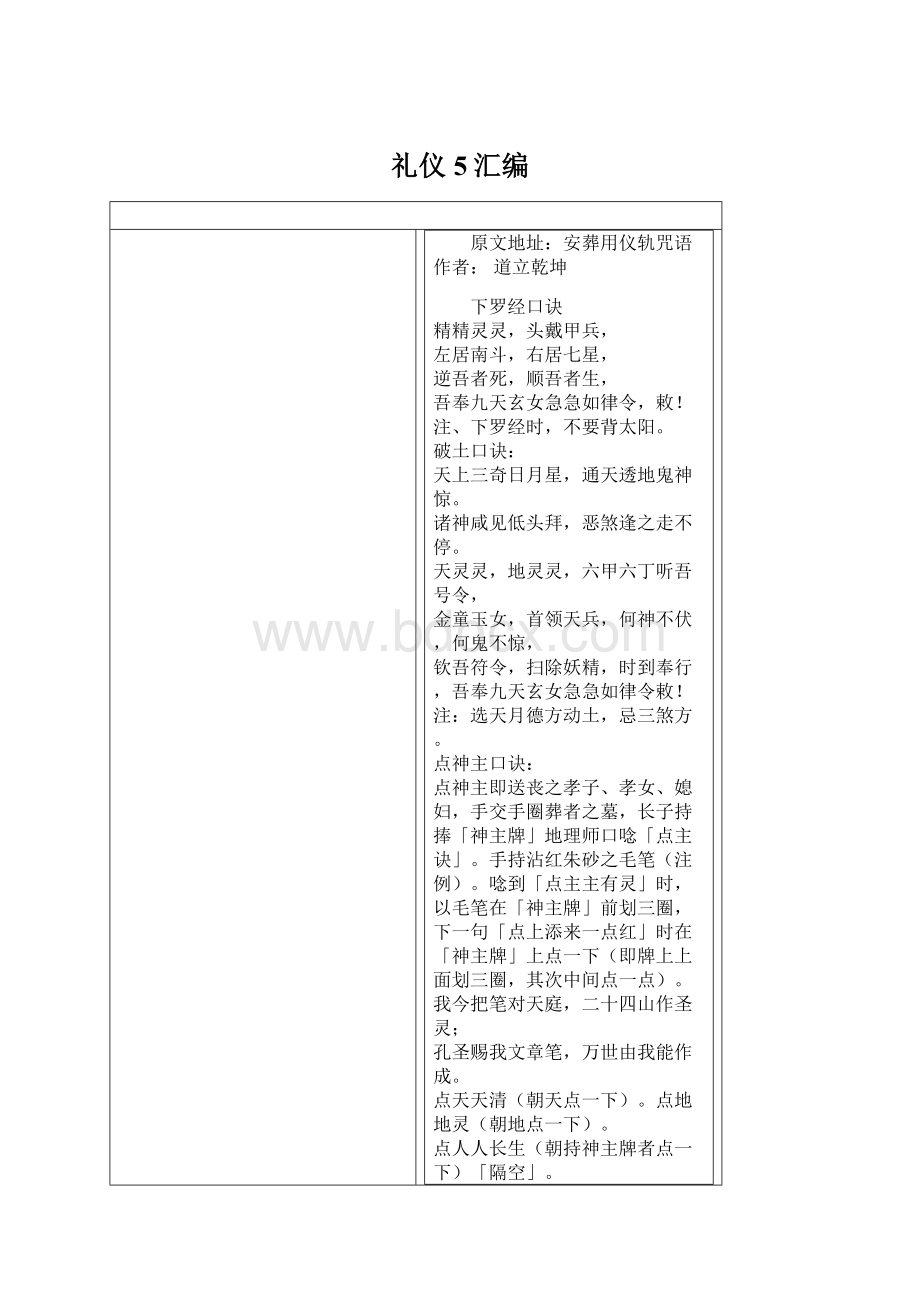 礼仪5汇编Word格式文档下载.docx_第1页