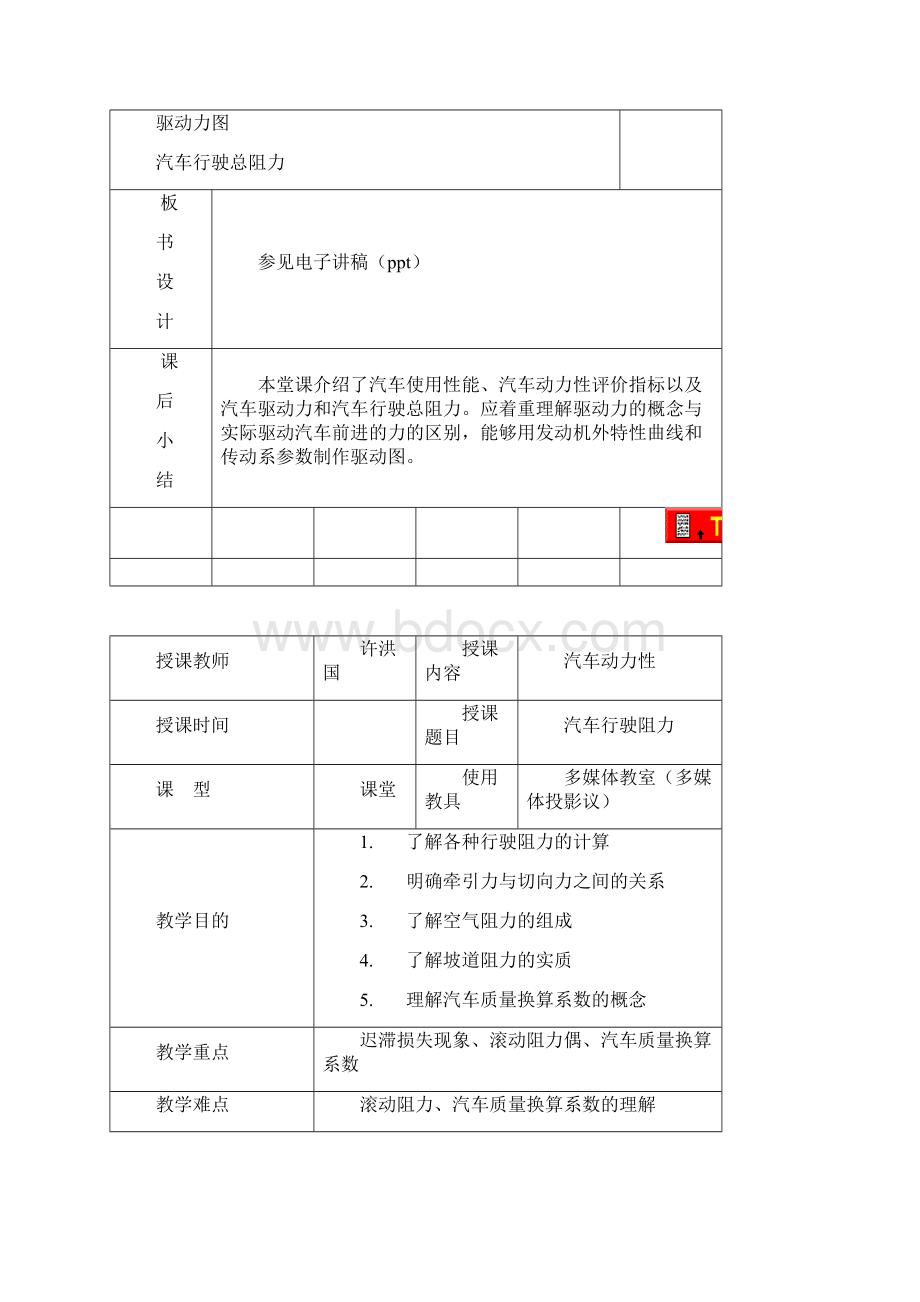 汽车运用工程1.docx_第2页