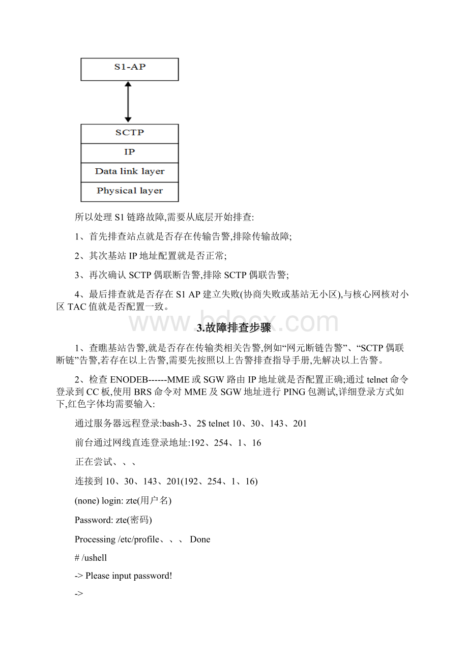 S1断链告警处理案例Word文件下载.docx_第2页