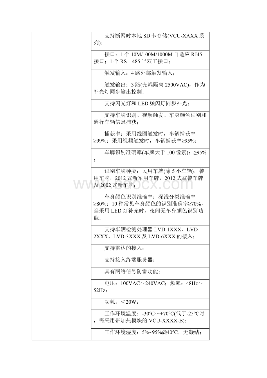 海康威视智能交通主要设备参数.docx_第2页