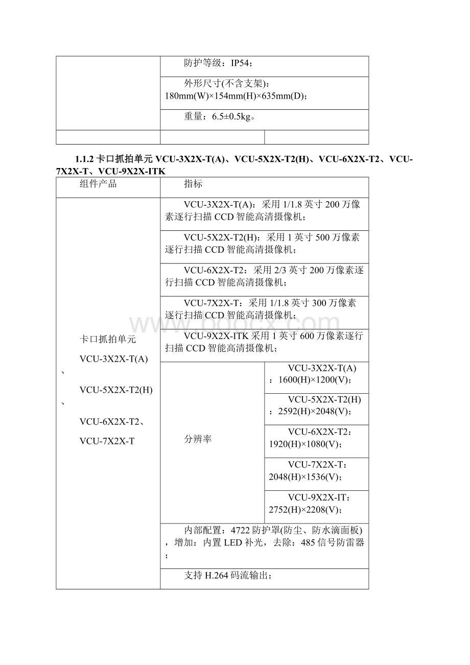 海康威视智能交通主要设备参数.docx_第3页