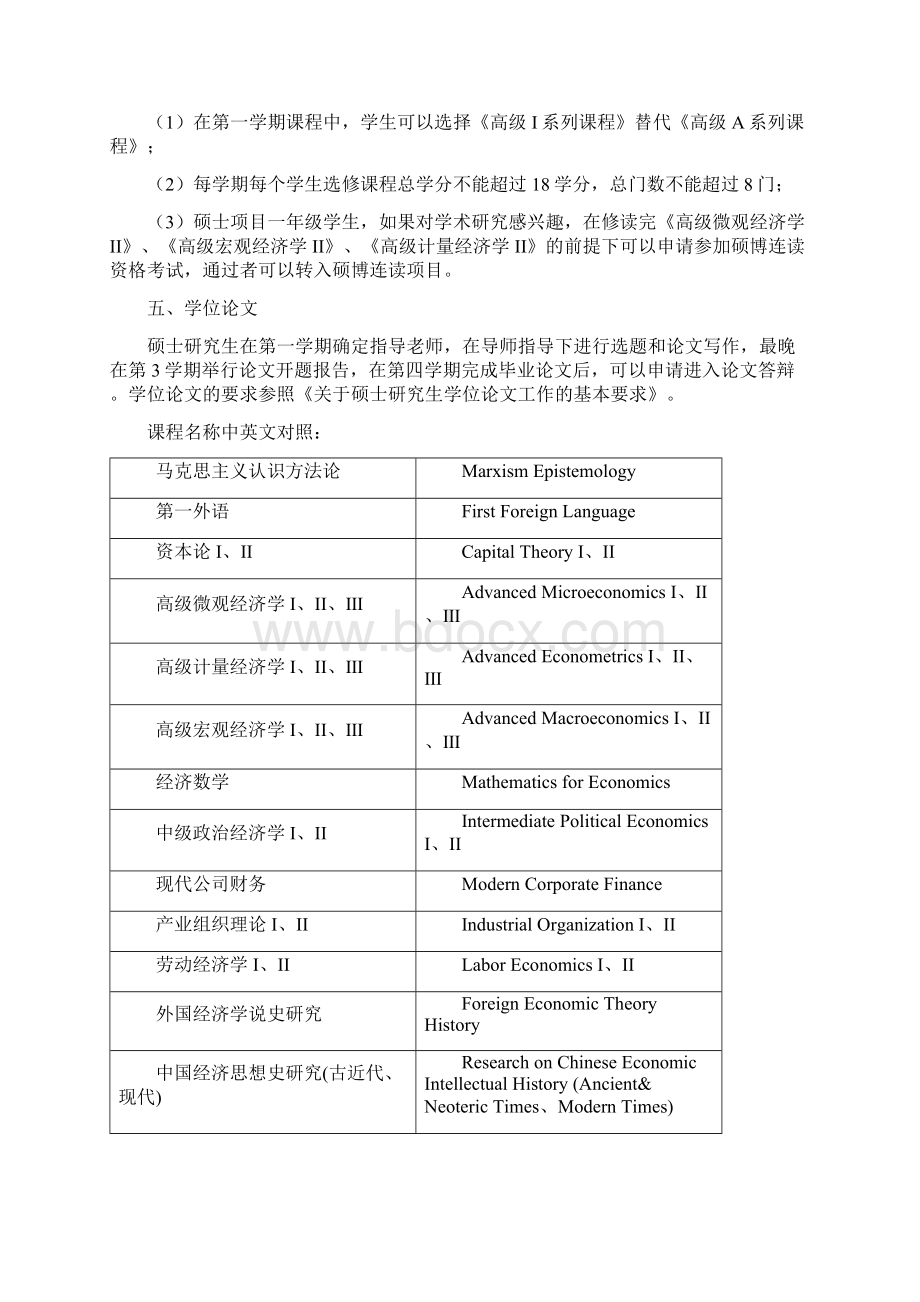 上海财经大学经济学培养计划doc.docx_第2页