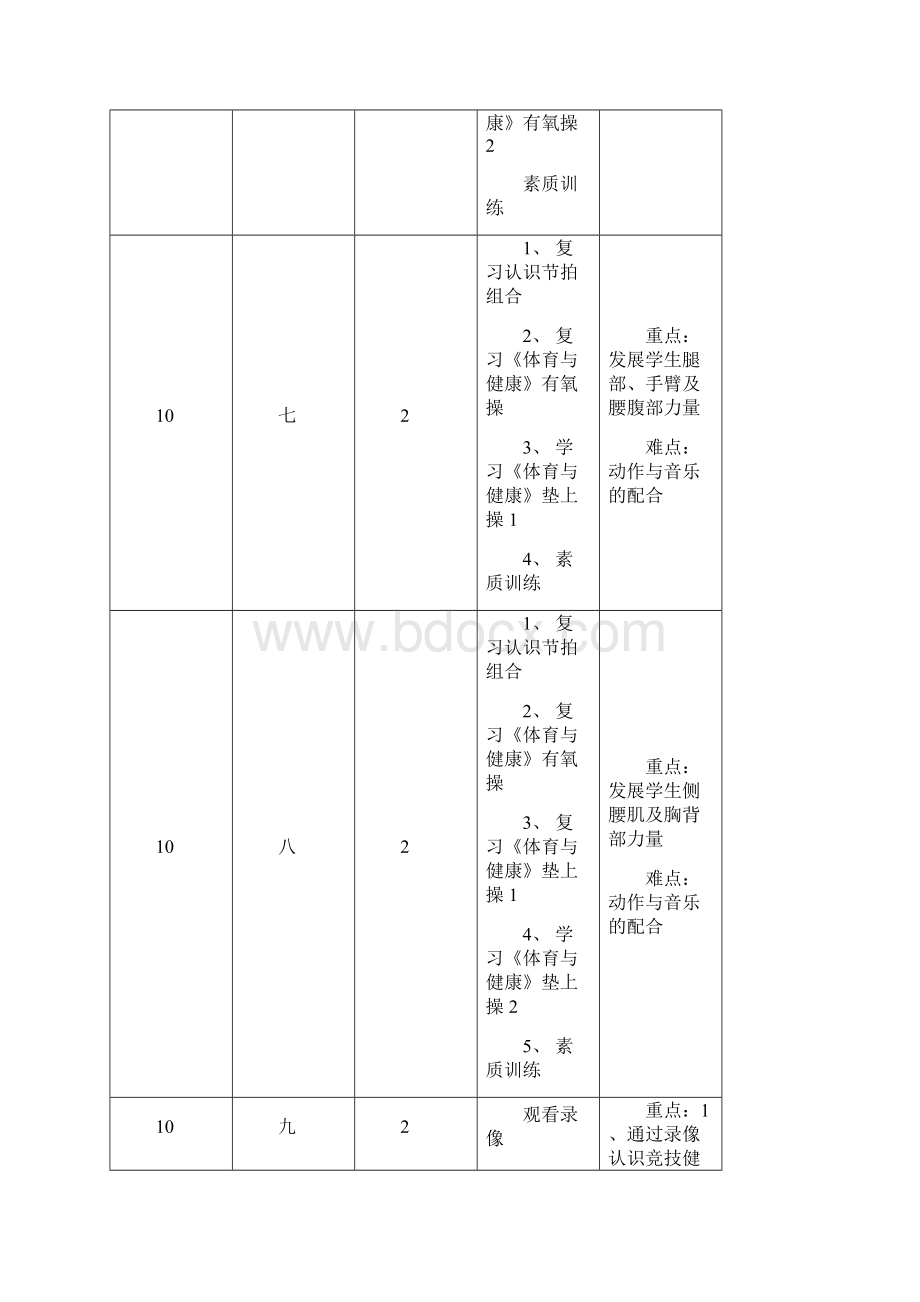 健美操教案1.docx_第3页