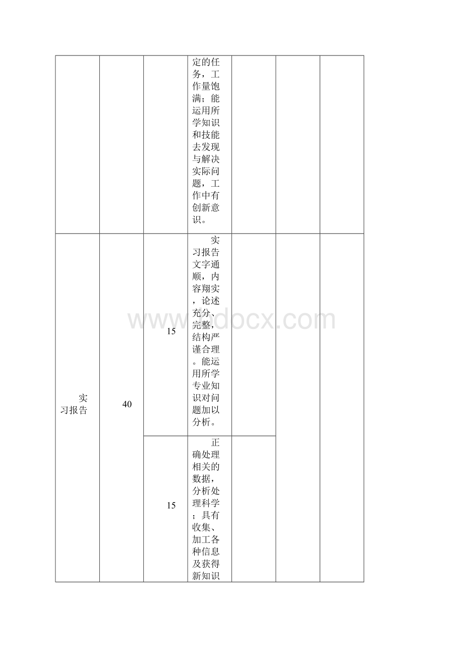 网页登陆界面论文.docx_第3页