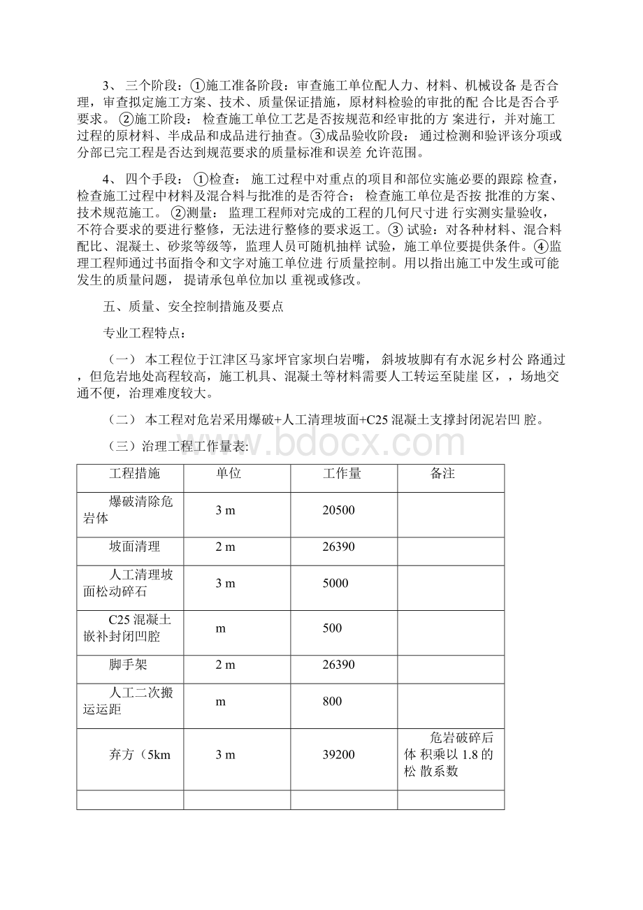 监理实施细则.docx_第3页