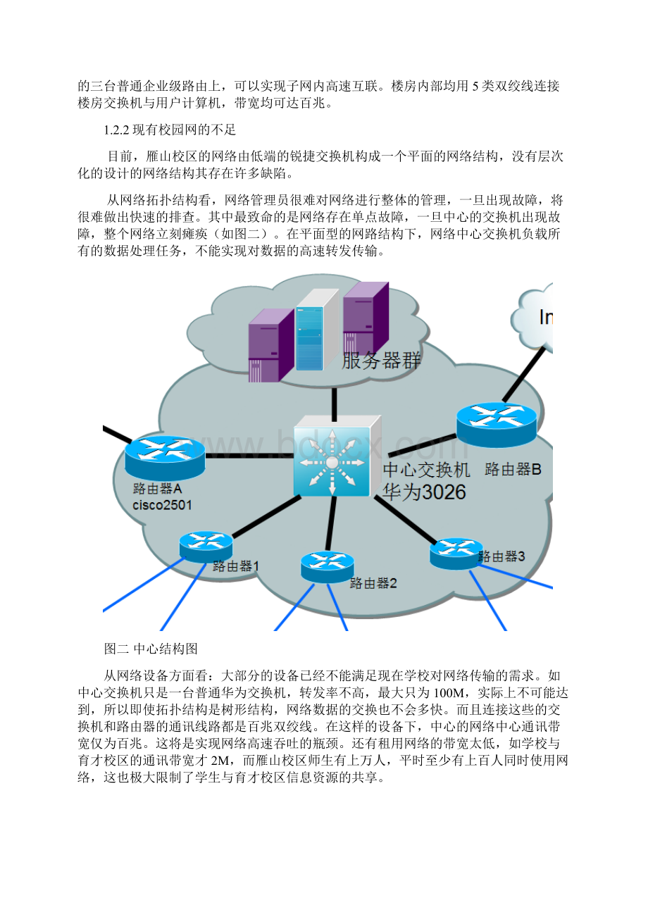 本科毕业设计大学校区网络升级方案Word下载.docx_第3页