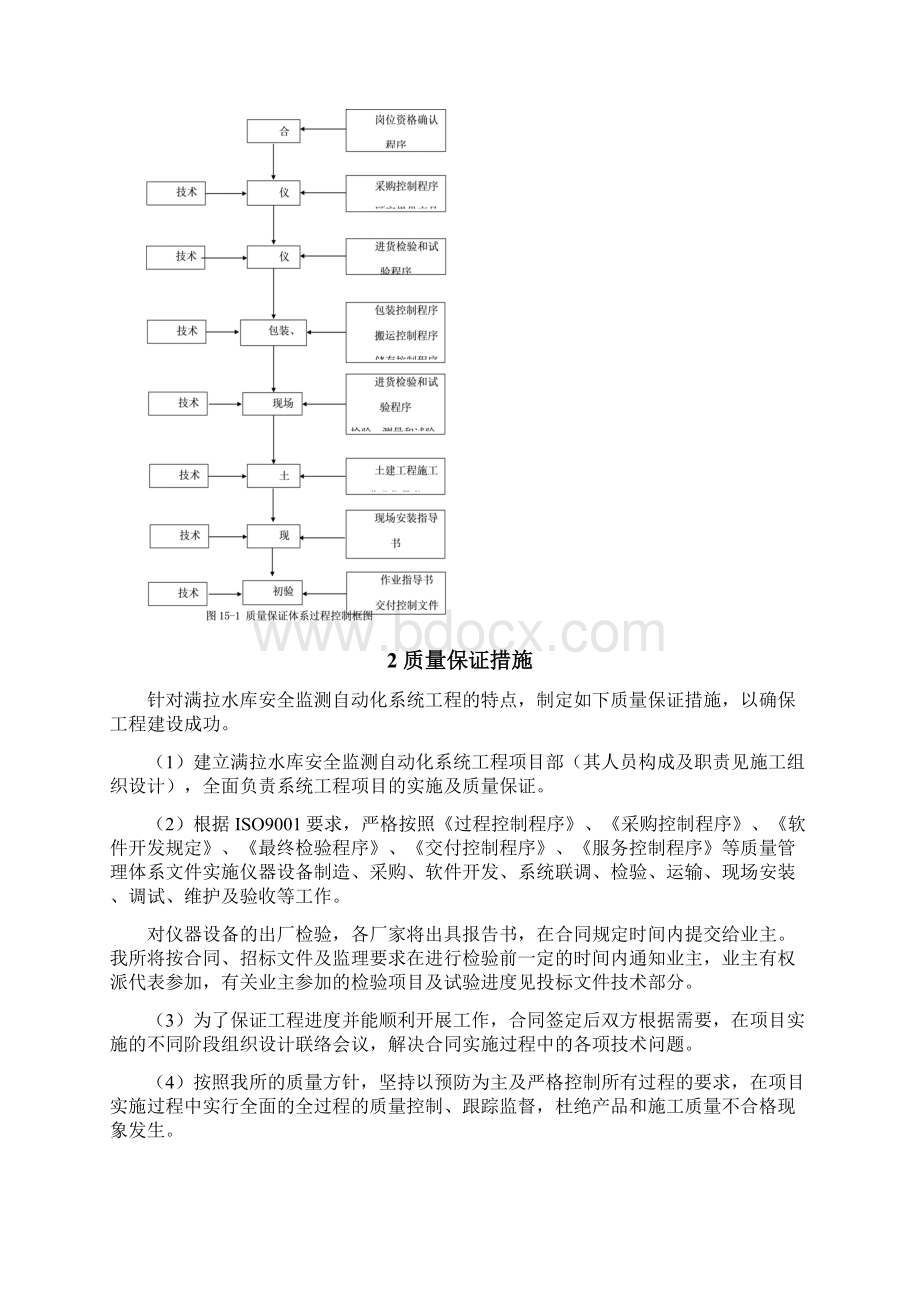 施工质量保证措施及应急预案Word下载.docx_第2页