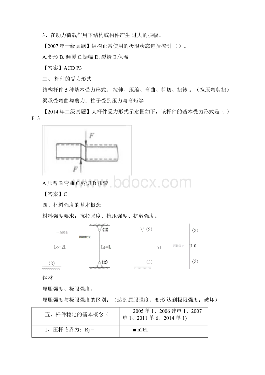 一建建筑工程管理及实务讲义.docx_第2页