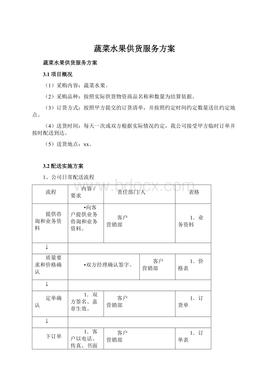 蔬菜水果供货服务方案Word格式文档下载.docx_第1页