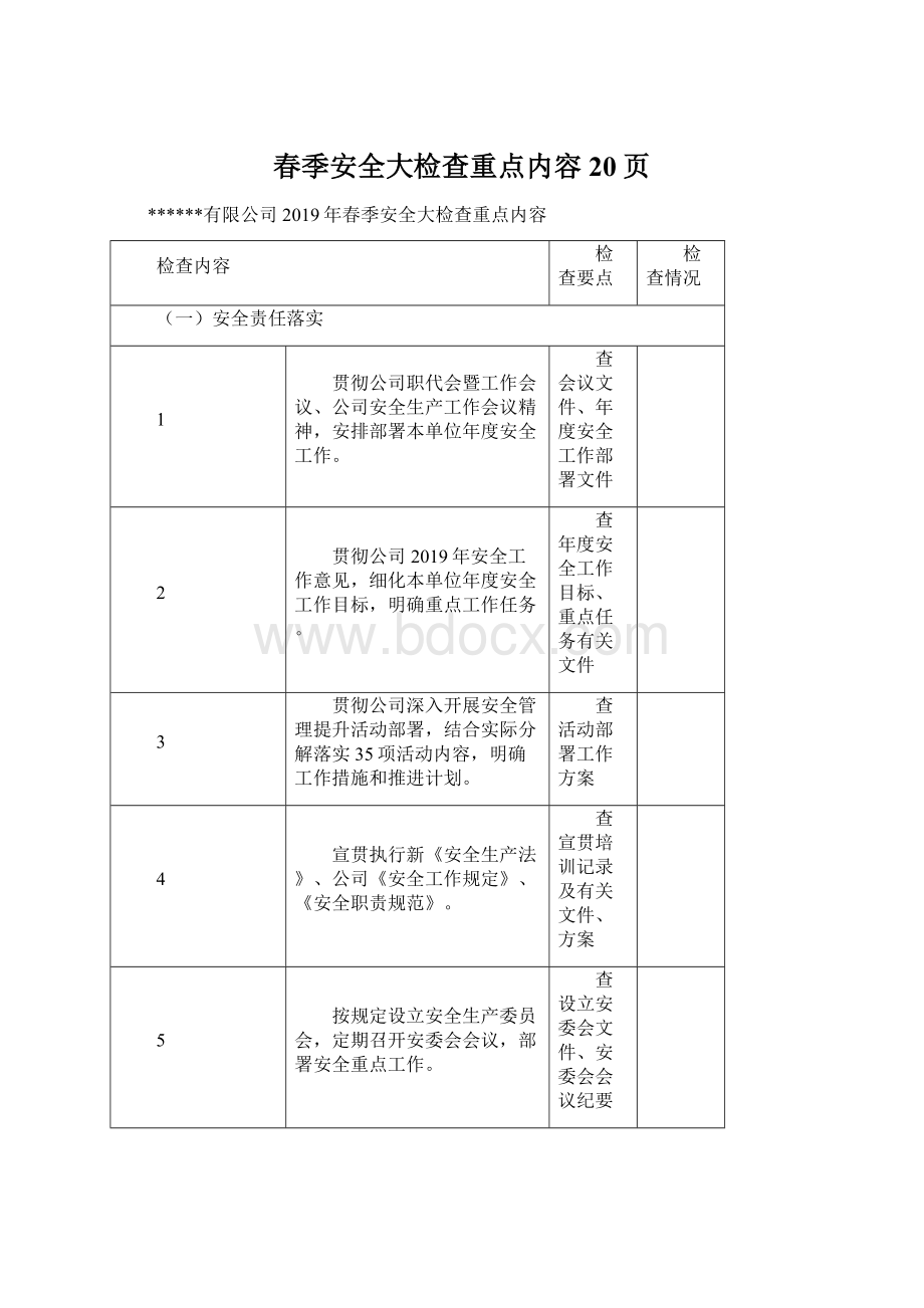 春季安全大检查重点内容20页.docx_第1页