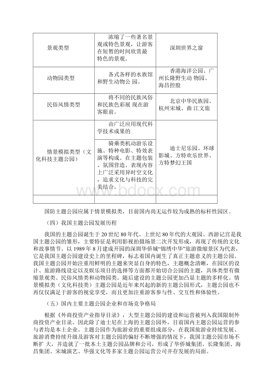 保利国防主题公园投资简析Word文档下载推荐.docx_第2页