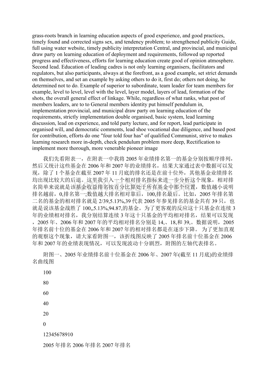 定投与指数基金文档格式.docx_第2页