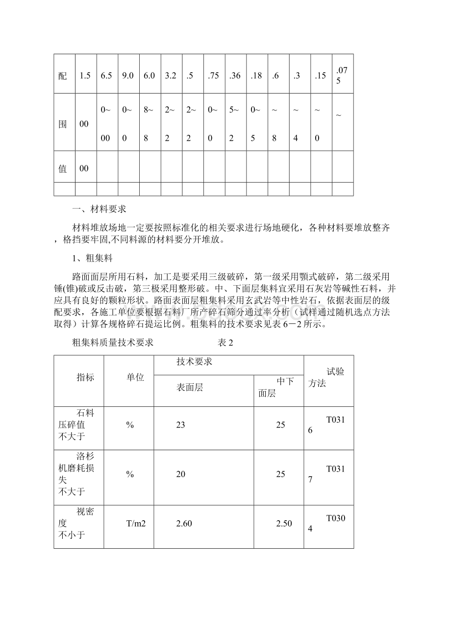 沥青面层施工工艺和技术要求文档格式.docx_第2页