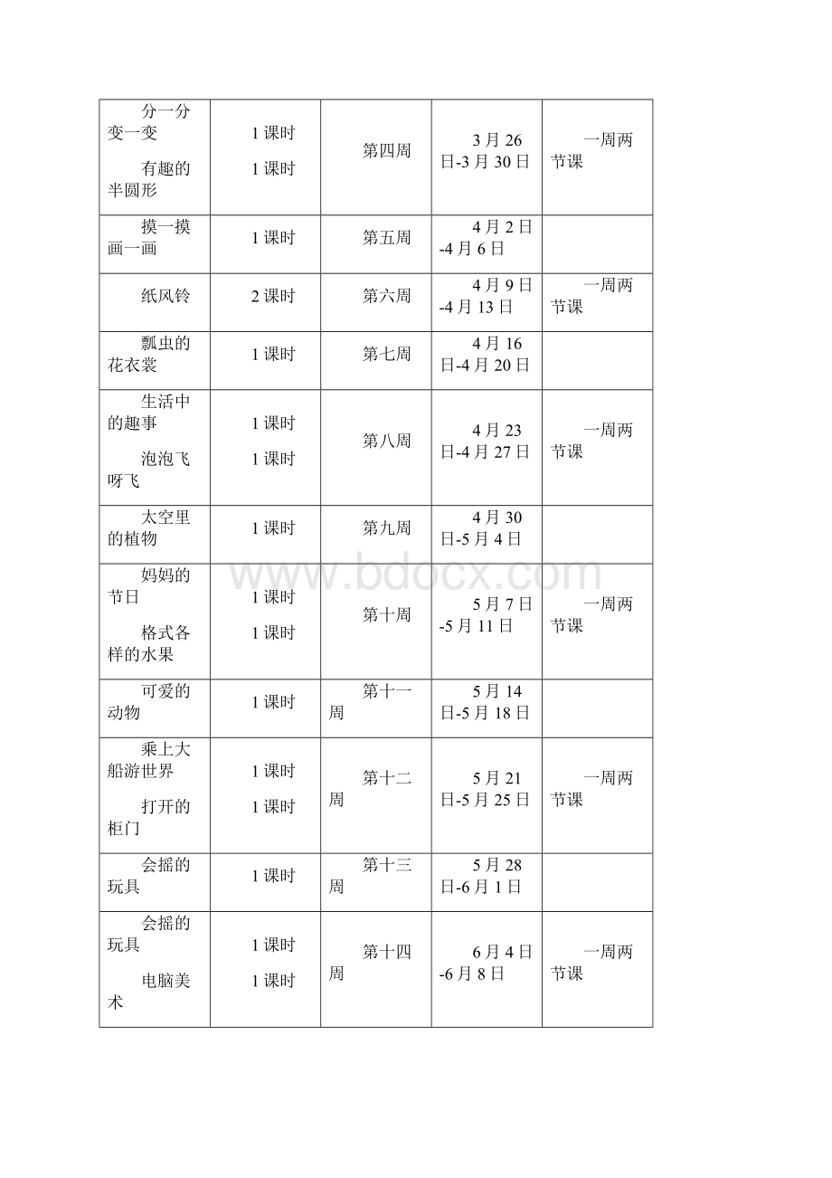 人教版一年级美术下册全册教案Word文件下载.docx_第3页