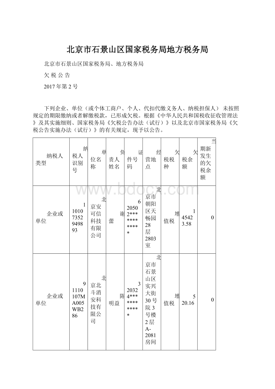 北京市石景山区国家税务局地方税务局文档格式.docx