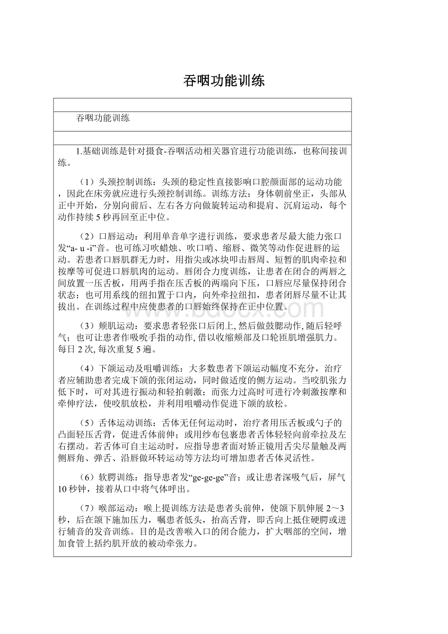 吞咽功能训练Word文档格式.docx