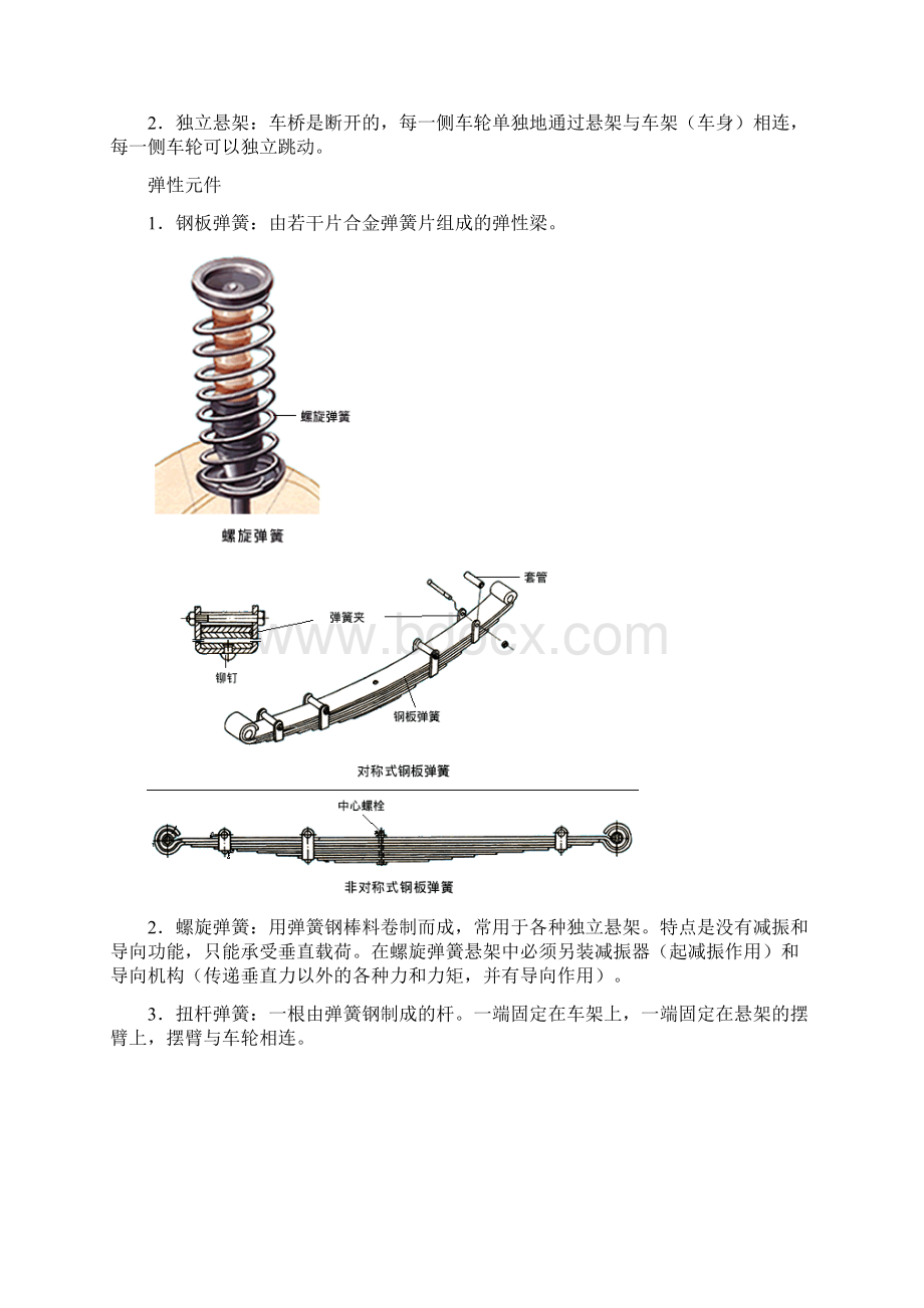 悬架原理.docx_第2页