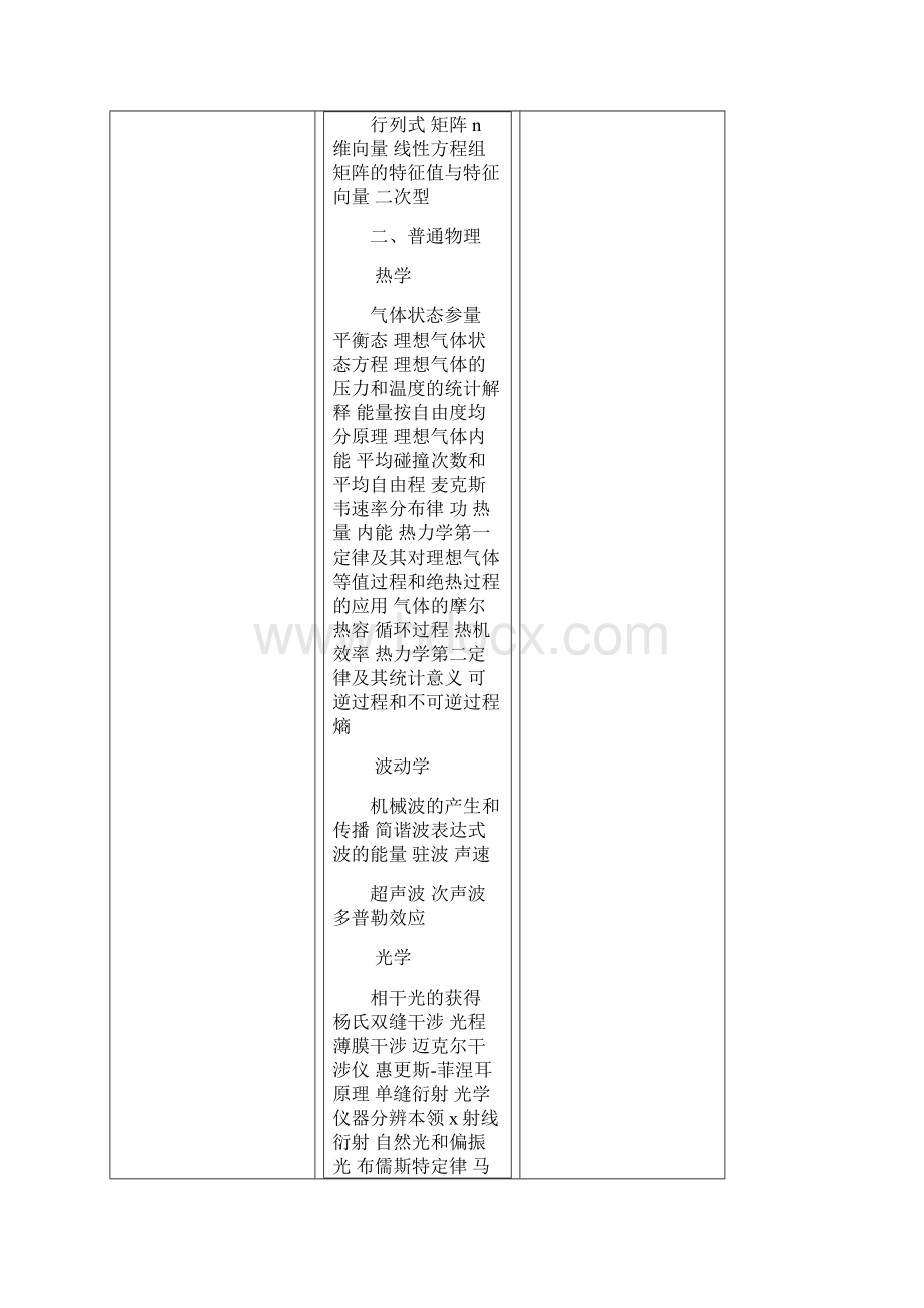 整理注册电气工程师执业资格考试基础考试大纲.docx_第3页