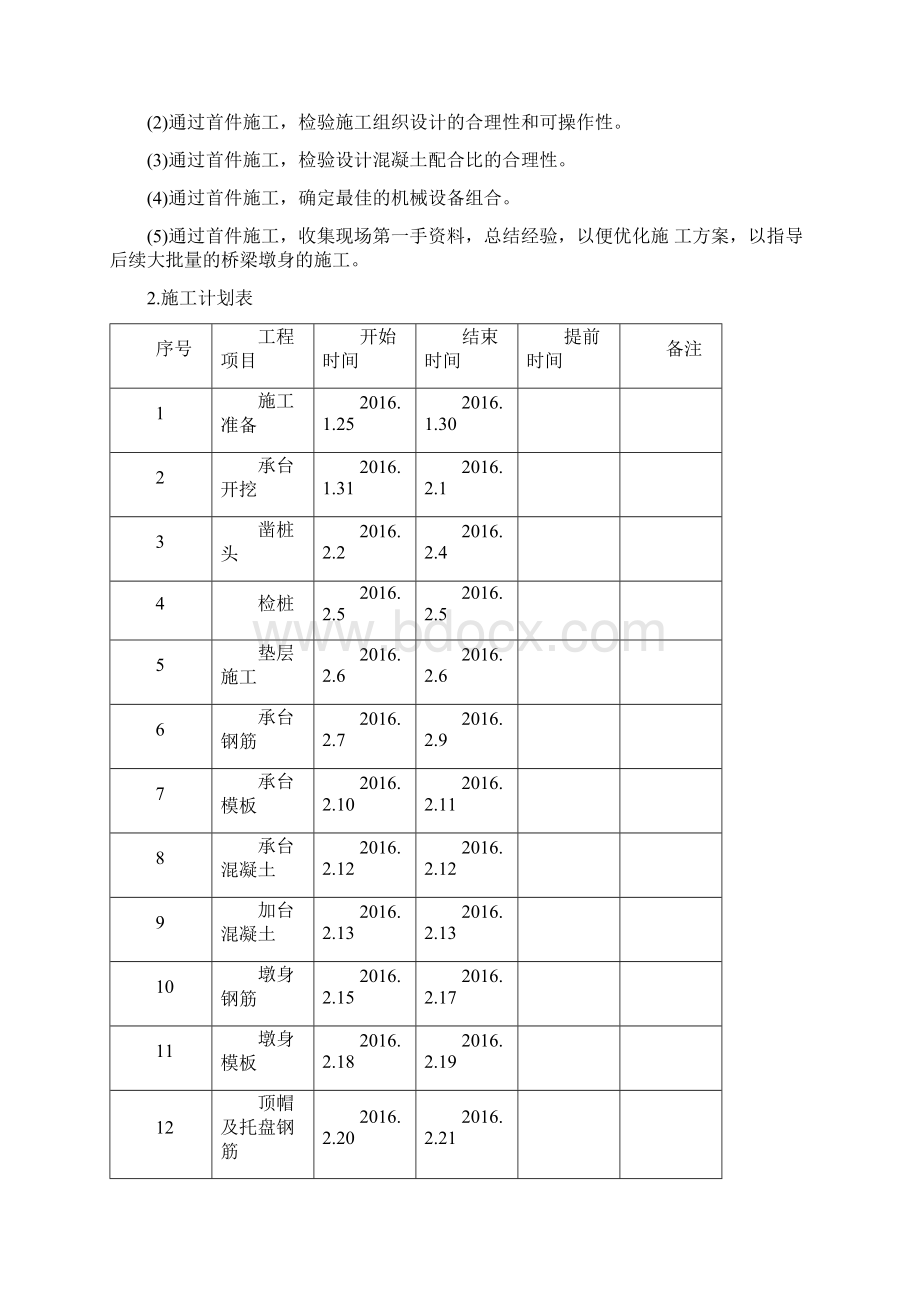 桥梁墩台首件工程施工方案.docx_第2页