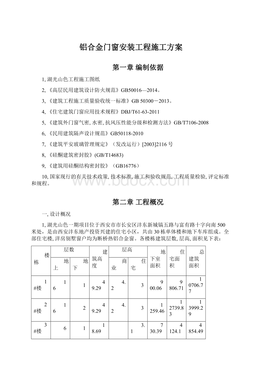 铝合金门窗安装工程施工方案文档格式.docx