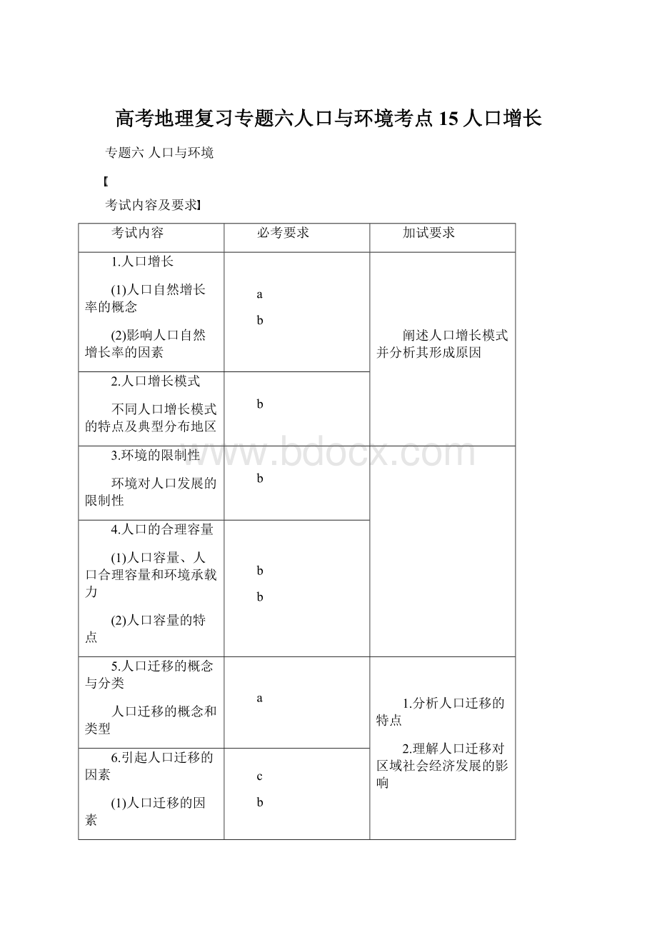 高考地理复习专题六人口与环境考点15人口增长Word文件下载.docx