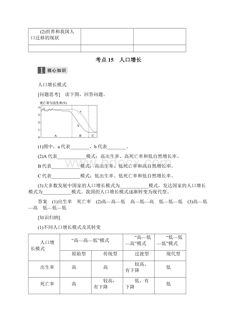 高考地理复习专题六人口与环境考点15人口增长Word文件下载.docx_第2页