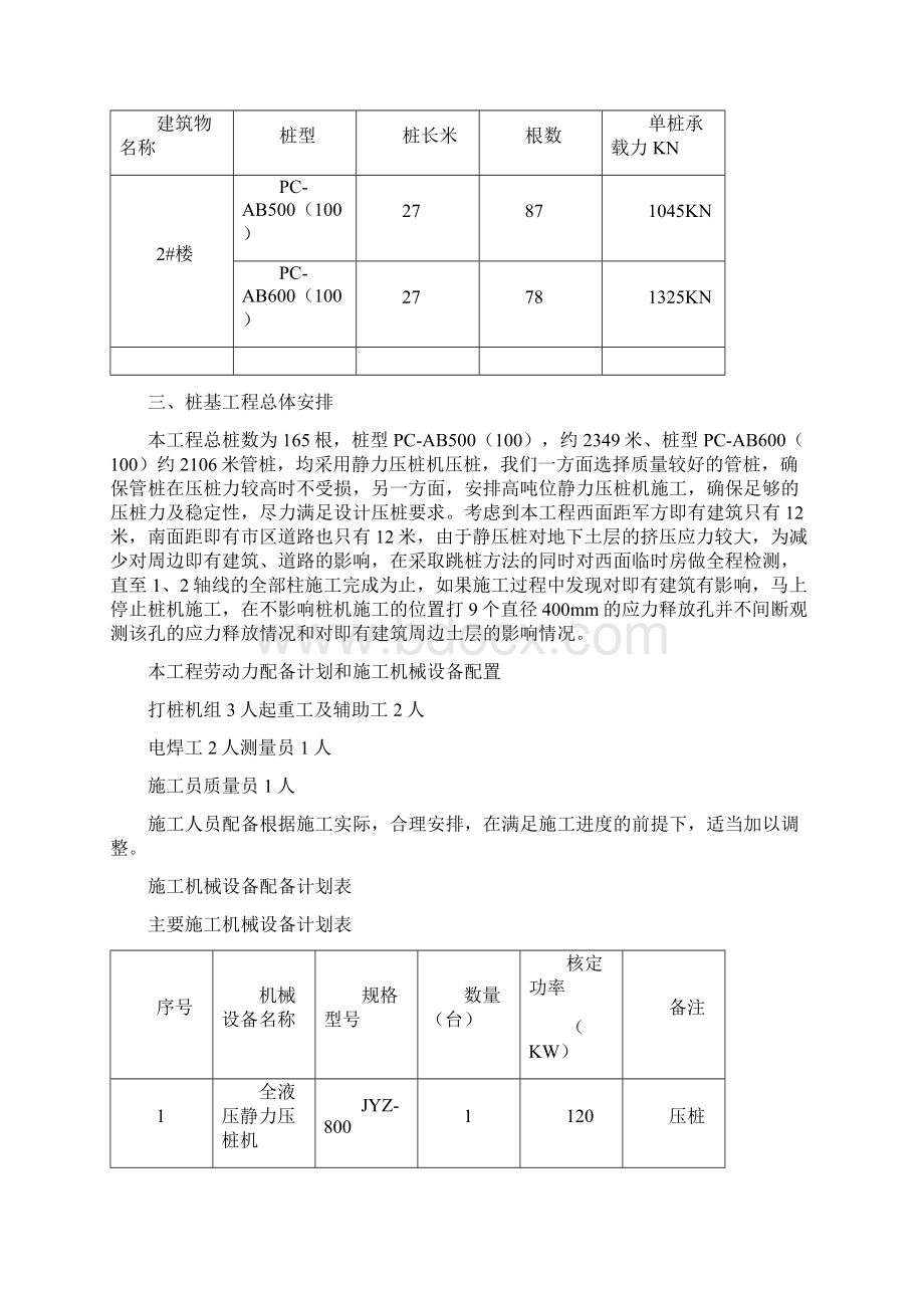 打桩专项施工方案Word格式文档下载.docx_第2页