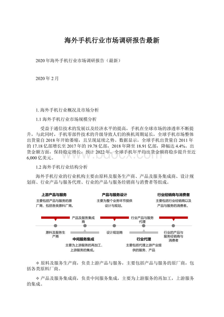 海外手机行业市场调研报告最新.docx_第1页