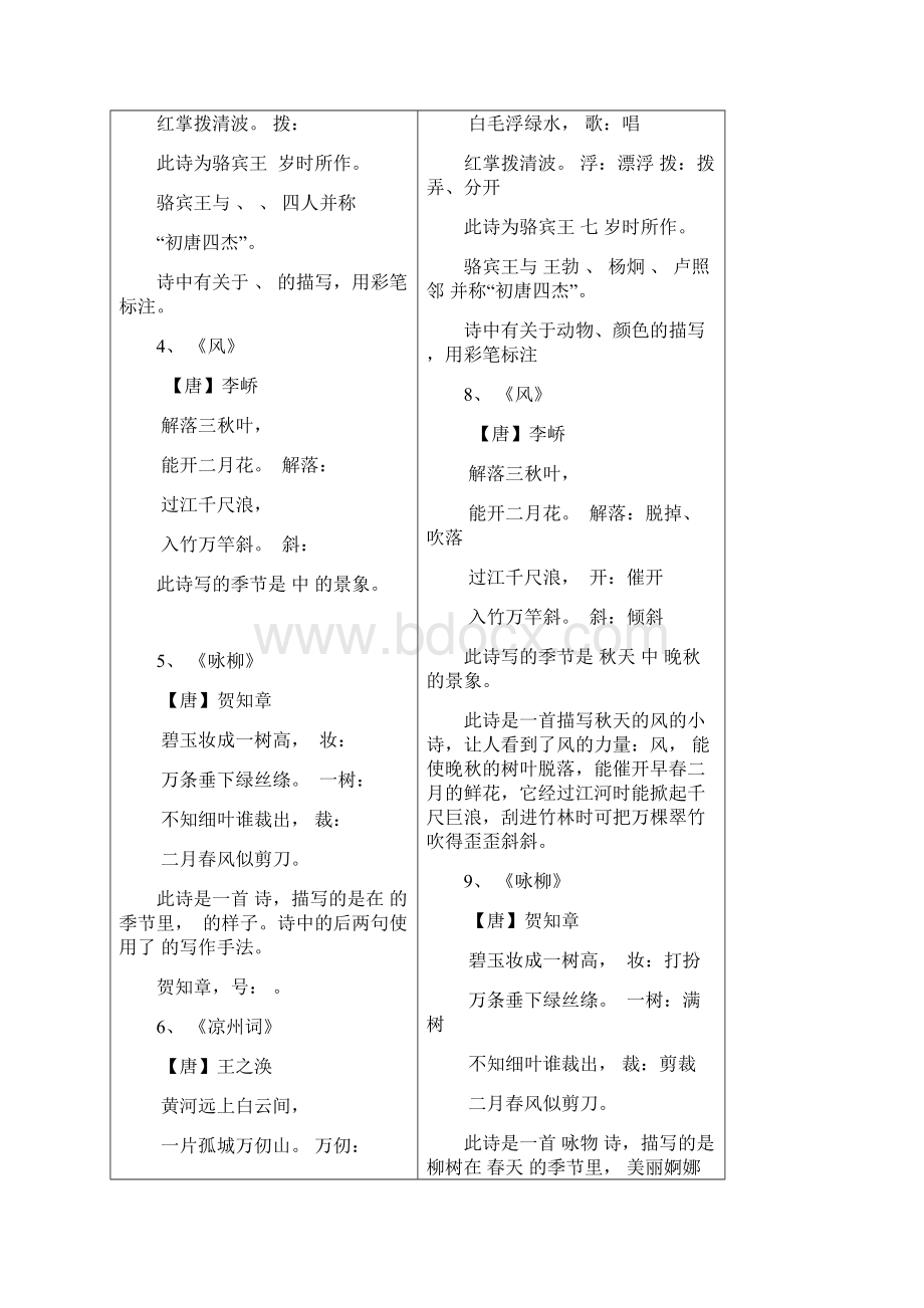 小学生必掌握古诗内容重要.docx_第2页