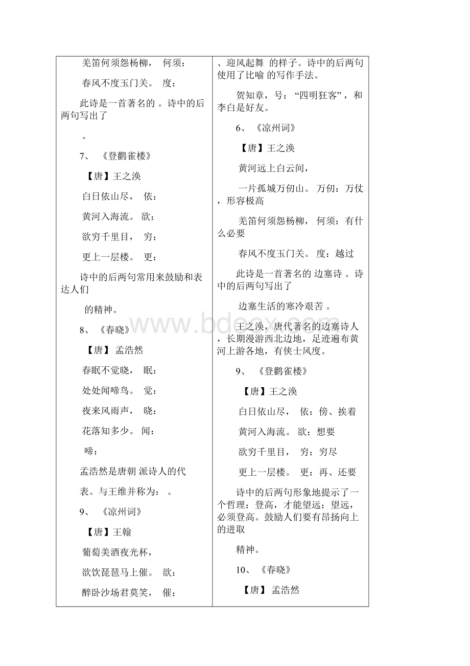 小学生必掌握古诗内容重要.docx_第3页